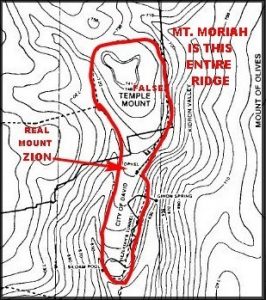 REAL ZION - 2 and REAL MOUNT MORIAH.jpg